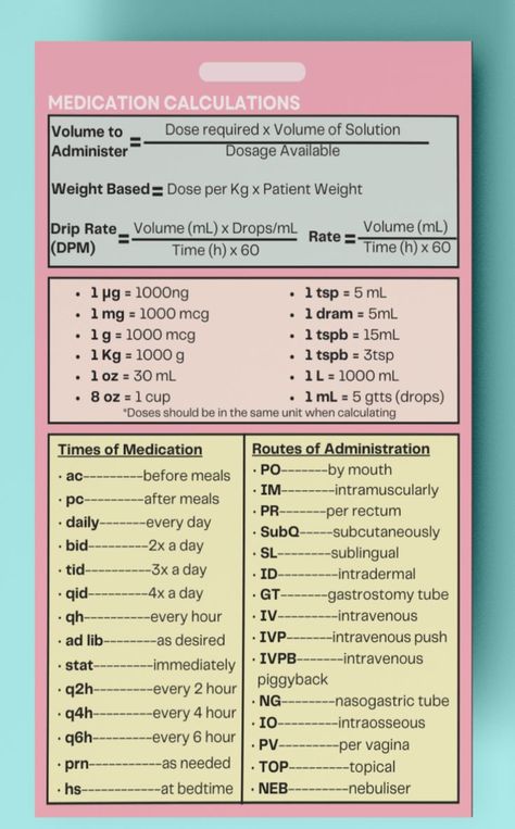 Medication Calculations Cannula Sizes, Nursing Conversions, Iv Cannula, Pharmacy Technician Study, Nursing Math, Nursing School Studying Cheat Sheets, Medical Terminology Study, Dosage Calculations, Medical Assistant Student