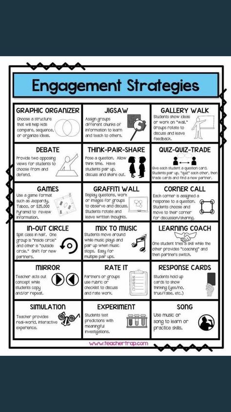 Engagement strategies for students Active Engagement Strategies, Quiz Quiz Trade, Think Pair Share, Math Charts, Interactive Reading, Writing Rubric, Whole Brain Teaching, Classroom Management Strategies, Engagement Strategies