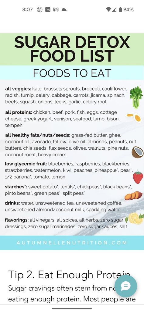 Sugar Fast Detox 21 Days, No Sugar Diet Food List, No Sugar Meals, No Dairy Diet, Sugar Diet Plan, 1200 Calorie Diet Menu, Sugar Free Diet Plan, Sugar Detox Plan, Ketogenic Diet Menu