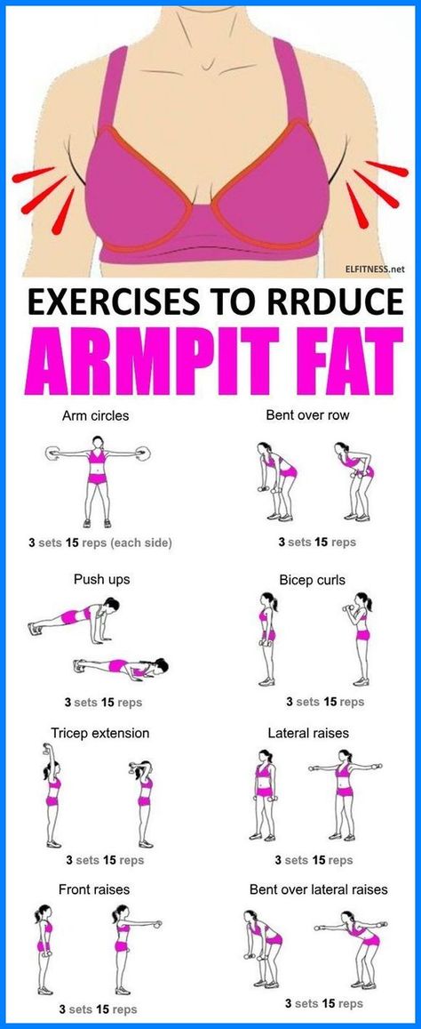 Best Exercises to Lose Arm Fat At Home Lose Arm Fat, Armpit Fat, Tricep Extension, Arm Fat, Lower Belly Fat, Back Fat, Thigh Fat, Low Fat Diets, Bicep Curls