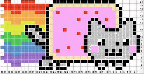 Tanya's Knits: .[Nyan Cat Chart]. Nyan Cat Pixel, Cat Chart, Nya Cat, Perler Pattern, Crochet Blanket Diy, Kandi Ideas, Knitting Patterns Free Scarf, Motifs Perler, Nyan Cat