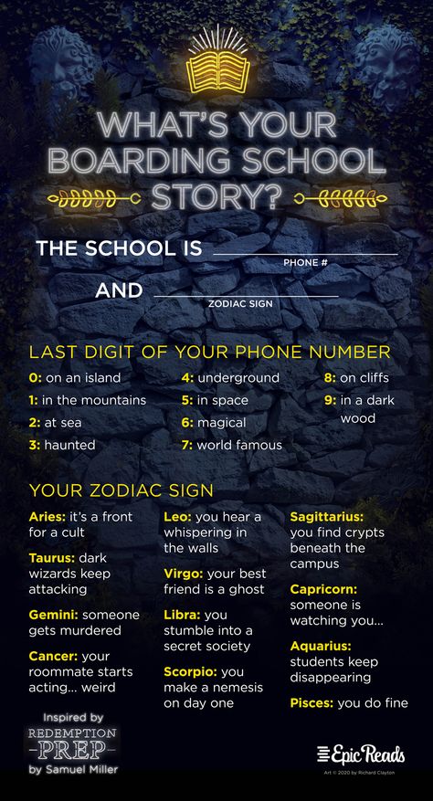 What’s Your Boarding School Story? Use This Generator to Find Out! Your Name Generator, Boarding School Story Ideas, Boarding School Story Prompts, Story Generator Writing Prompts, Fictional School Names, Boarding School Names, School Names Ideas For Stories, School Names For Stories, Random Story Generator