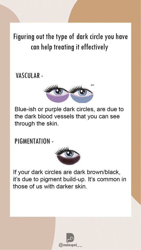 Face Structure, Health Hacks, Dark Circle, Dark Blood, My Board, Blood Vessels, Dark Circles, First Step, Beauty Tips