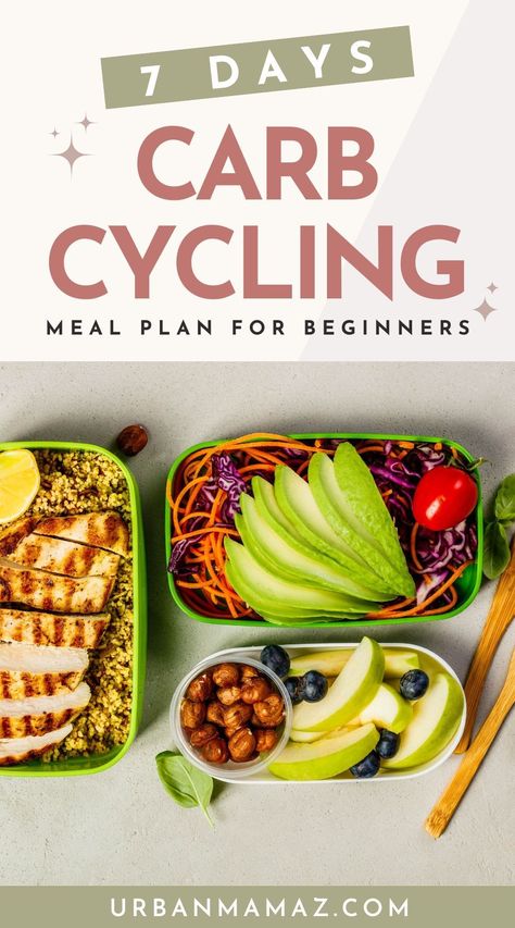 Looking to start a carb cycling program? Here’s a carb cycling for weight loss + 7 days meal plan that will help you achieve your nutrition goals! 7 Days Meal Plan, Carb Cycling Diet Plan, Carb Cycling Meal Plan, Carb Cycling Diet, Best Fat Burning Foods, 7 Day Meal Plan, Carb Cycling, Low Carb Diet Recipes, Best Diet Plan