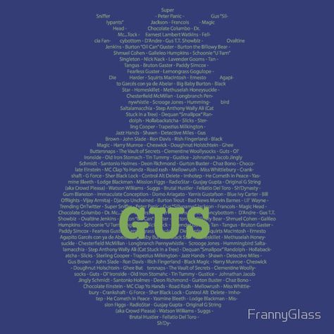 Gus's Nicknames (Psych) Psych Gus, Burton Guster, Baby One Piece, Psych, Our Baby, Make Me Happy, Funny Memes, Things That, Custom Made