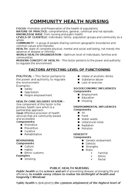 Community health nursing notes f you have questions please email me> freenursingnotes@yahoo.com Community Health Nursing Project, Health Promotion Nursing, Community Nursing Notes, Community Health Nursing Notes, Health Assessment Nursing Notes, Home Health Nurse Tips, Health And Social Care Notes, Parish Nurse, Public Health Nursing