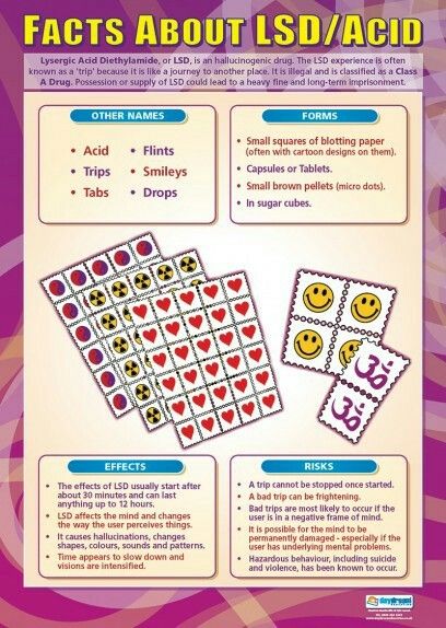 Facts about LSD Acid: This fact sheet about LSD gives a brief description of the drug, as well as how it effects the user. Some of the most frequent risks and effects are also stated at the bottom to help describe the drug as accurately as possible. Lsd Tabs, Lsd Acid, Discovery Toys, Magic Herbs, School Posters, Puff And Pass, Price Comparison, Quote Posters, Facts About