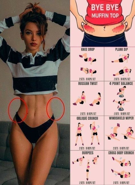 Motivasi Diet, Mini Workouts, Diet Plans For Men, Baggy Dresses, Trening Fitness, Body Workout Plan, Weight Workout Plan, Trening Abs, Waist Workout