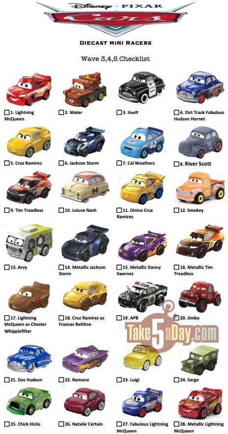 Take Five a Day » Blog Archive » Mattel Disney Pixar CARS: Mini Racers Full Checklist Winter 2019 Cars Movie Characters, Cars Cartoon Disney, Disney Cars Characters, Car Names, Cars 3 Characters, Cars 3 Lightning Mcqueen, Disney Cars Movie, Cars Toy, Disney Pixar Cars Toys