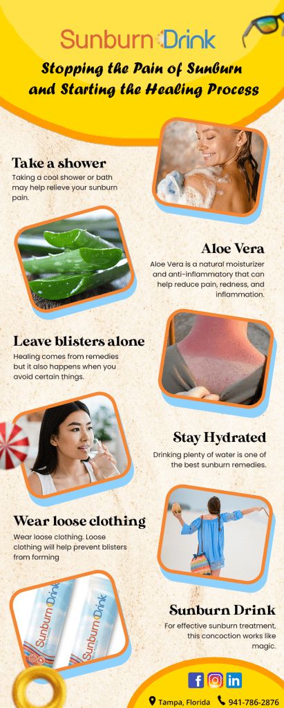 SUNBURN RELIEF Best Remedy For Sunburn, Sunburn Remedies, Sunburn Relief, The Healing Process, Prevent Blisters, Drink Plenty Of Water, Natural Moisturizer, Take A Shower, Healing Process