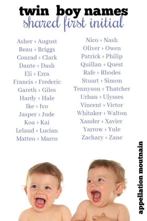 Twin Boy Names: Shared First Initial Twin Baby Names, Twin Boy Names, Exotic Baby Names, Southern Baby Names, Twin Names, Spanish Baby Names, Unique Boy Names, Twin Baby Boys, Southern Baby