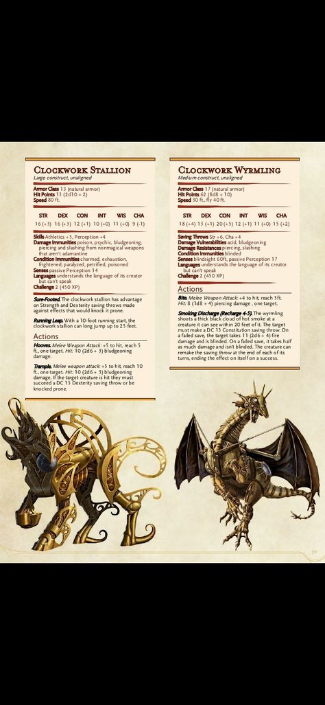 Clockwork Dragon Dnd, Clockwork Creatures Dnd, Dnd Clockwork Construct, Dnd Steampunk Monster, Dnd Clockwork Monsters, D D Homebrew Monsters, Dnd Mechanical Creatures, Steampunk Dnd Items, Dnd Monsters Homebrew