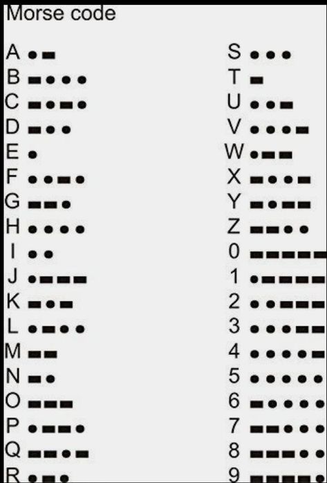 Dnd Languages, Sms Language, Sign Language Words, Alphabet Code, Sign Language Alphabet, Language Works, Kraf Diy, Morse Code, The More You Know