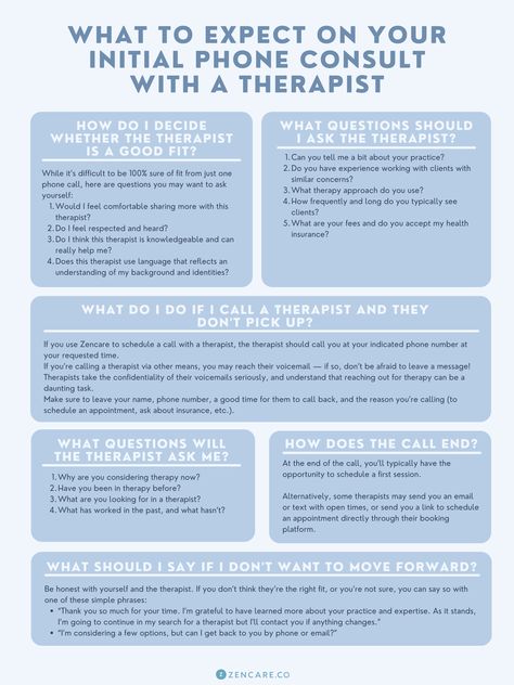 What To Expect on Your Initial Phone Consult With a Therapist Questions To Ask Your Therapist, Finding A Therapist, What To Talk About In Therapy, Being A Therapist, Therapist Tips, Therapist Tools, Therapy Notes, Mental Health Activities, Health Activities