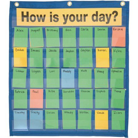 Teach Like A Champion, Classroom Behavior Chart, Toddler Teacher, Squash Risotto, Other Ways To Say, Elementary Learning, Classroom Calendar, Teacher Created Resources, 2nd Grade Classroom