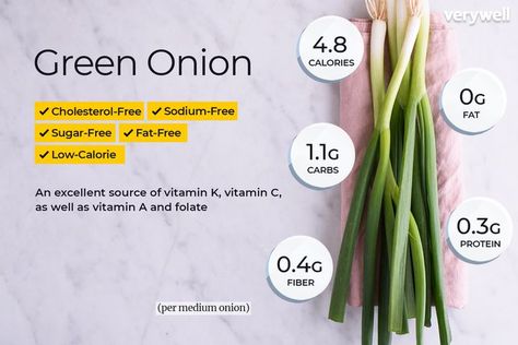 Onion Nutrition Facts, White Allium, Onion Benefits, Food Health Benefits, Healthy Lifestyle Quotes, Green Onion, Vitamin K, Food Facts, Food Quality