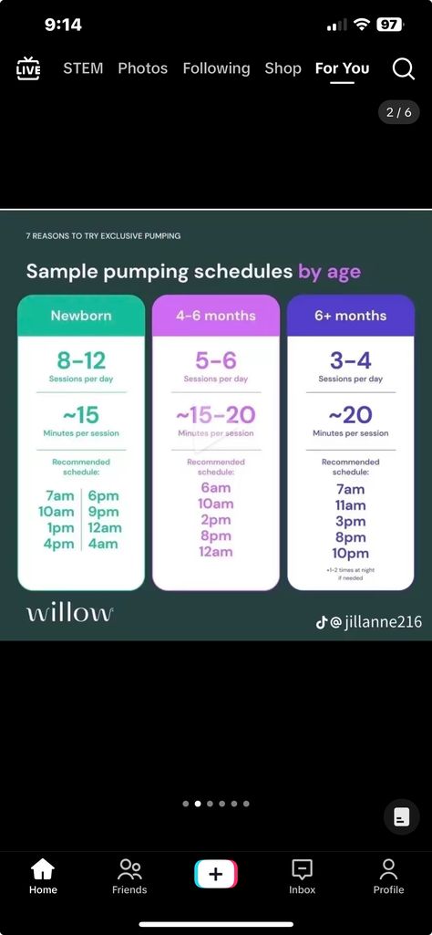 Momcozy M5 Settings, Momcozy M5 Breast Pump Tips, Pumping Schedule, Exclusively Pumping, Baby Things, Quick Saves