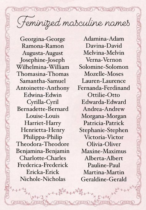 Feminine forms of masculine names. Traditional girl names. Vintage girl names. Male Name Aesthetic, 1930s Names, Fancy Male Names, 1940s Names, Fantasy Feminine Names, Vintage Male Names, Feminine Names Aesthetic, Vintage Surnames, Regency Names