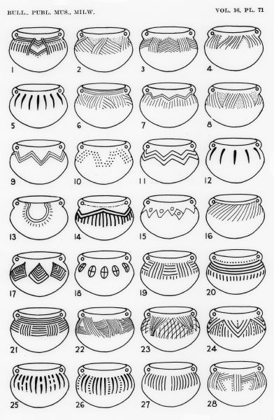 Decorative Pottery Patterns Easter Decor Ideas, Ceramics Pottery Mugs, Coil Pottery, Pottery Lessons, Pottery Patterns, Pottery Form, Ceramic Texture, Cerámica Ideas, Pottery Workshop