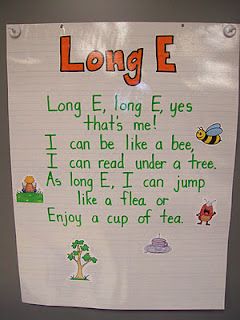 Long e poem for anchor chart Long E, Classroom Anchor Charts, Reading Anchor Charts, Teaching Language Arts, First Grade Reading, New Obsession, Teaching Phonics, Teaching Literacy, Anchor Chart