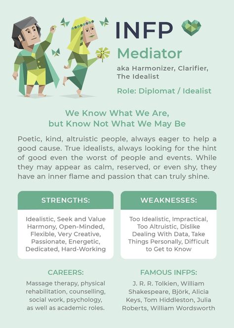 Infp Mediator, Agile Coach, Infp Things, Infp T Personality, Personality Type Quiz, Infp Personality Type, Mbti Test, Infp Personality, Myers Briggs Personality Types