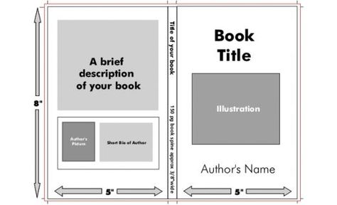 This is a simple template for a cover you may use as an example to get started. Blank Book Cover Template, Jacket Template, Blank Book Cover, Make A Book Cover, Making A Book, Create A Book Cover, Template Book, Book Cover Design Template, Template Images