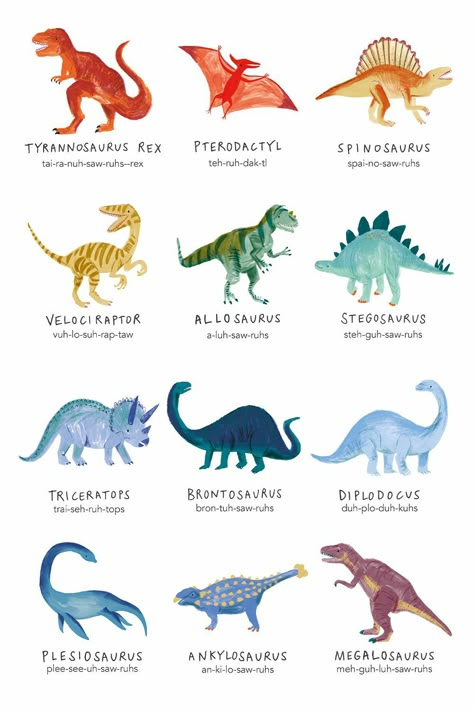 Dinosaur Birthday Party Meri Meri, Different Kinds Of Dinosaurs, Things That Come In Threes, Dinosaur Names For Kids, Dinosaur Memory Game Free Printable, Dino Games For Kids, Meri Meri Dinosaur Party, Dinosaur Games For Kids Party Ideas, Dinosaur Kids Activities