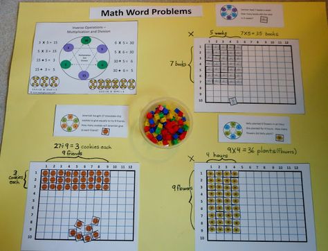 Reading2success: Resources to Teach Inverse Operations Multiplication and Division Word Problems Inverse Operations, Division Activities, Division Word Problems, Math Operations, Solving Word Problems, Math Multiplication, Solving Equations, Math Word Problems, Multiplication And Division