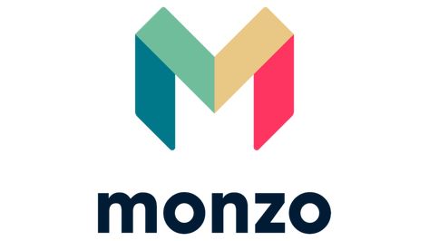 Monzo Logo Monzo Bank, Bank Card, Finance, The Past, Meant To Be, ? Logo, History, Quick Saves