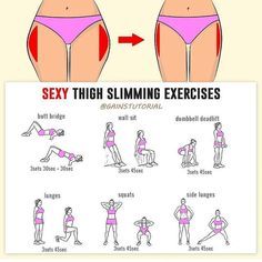 Thigh Fat Workout, Lose Thigh Fat, Summer Body Workouts, Trening Fitness, Full Body Gym Workout, Workout Without Gym, Thigh Exercises, Trening Abs, Weight Workout Plan