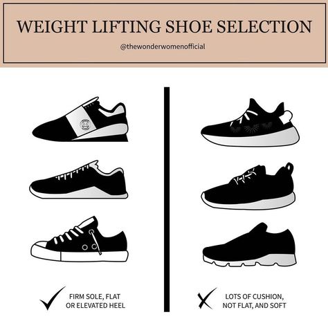 Lifting Shoes For Women, Best Workout Shoes, Different Shoes, Womens Workout Shoes, Lifting Shoes, Weight Lifting Shoes, Gym Weights, Weight Lifting Women, Wonder Women