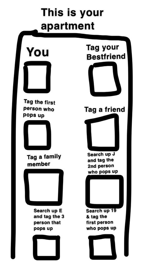 Send Names Snapchat, Send Names Snapchat Games, Things To Post On Snapchat Story, Snap Spam, Snap Questions, Snapchat Challenges, Snap Games, Snapchat Games, Snapchat Question Game