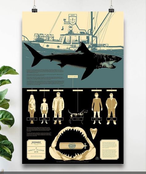 Jaws Film, Shark In The Ocean, Tom Whalen, Matt Taylor, Jaws Movie, Infographic Poster, I Love Cinema, Shark Week, White Sharks