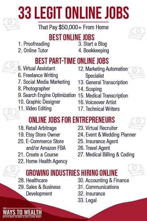 Legit Online Jobs, Work From Home Careers, Work From Home Companies, Best Online Jobs, Legit Work From Home, Ways To Get Money, Job Interview Tips, Colorful Outfits, Home Business Ideas