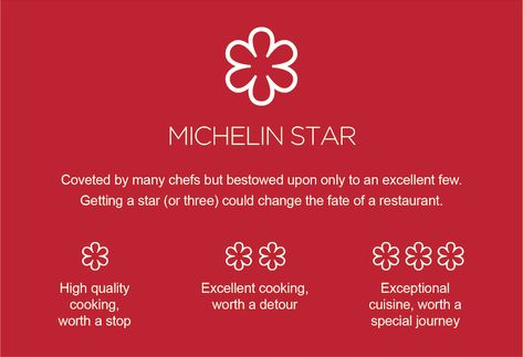 SIGNIFICANCE OF THE MICHELIN STARS Michelin Star Food, Thomas Keller, Michelin Restaurant, Michelin Guide, Michelin Star Restaurant, Star Awards, Master Chef, Road Trip Planning, Michelin Star