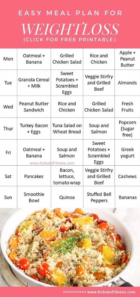 Breaded Salmon, Easy Meal Plan, Baking Powder Uses, Baking Soda Beauty Uses, Granola Cereal, Low Carb Diets, Easy Meal Plans, Fat Burning Foods, Diet Meal Plans