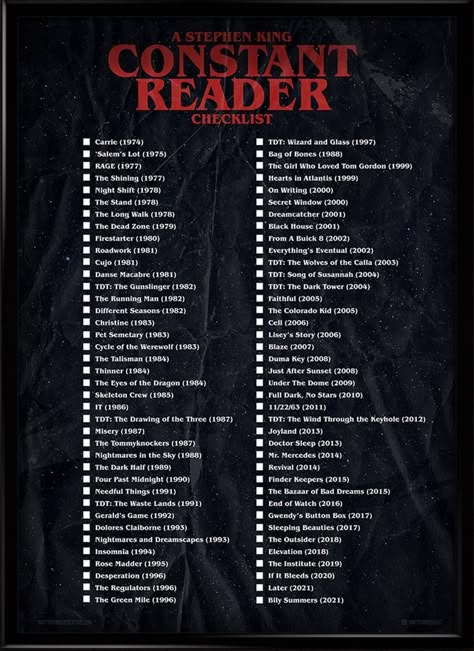 Stephen King Books List, All Stephen King Books, Steven King, Stephen King Books, Books Reference, King Book, Fantasy Books To Read, Horror Book, Recommended Books To Read