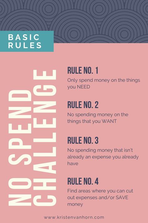 I did my first No Spend Challenge last year during Lent (which turned into a pandemic and spending MORE than 40 days not really spending a lot of money, mainly out of fear about the unknown) because I have gotten into this “habit” that if I want something, I buy it. No thinking about it, no second guessing myself… I have the money, so why not spend it on things I want? Zero Spending Challenge, No Spend Year Rules, No Buy Year 2024, No Spend Month Rules, No Spend September, How To Not Spend Money, No Spend Year Challenge, How To Spend Less Money, No Spend Challenge Rules