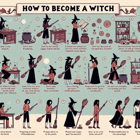 how to become a witch Ever cast a wish upon a shooting star, hoping it would come true? Well, in the world of witchcraft you don't wish upon a star, but instead summon your intentions and channel your energy into tangible forms of transformation. Broadly speaking, becoming a witch involves cultivating an intimate understanding and harmonious balance with nature, its […] The post how to become a witch appeared first on Witchcraft For Beginners. How To Become A Witch, Becoming A Witch, Become A Witch, Witch Board, Feminine Symbols, Witch Coven, Red Tent, Spirit Communication, Wish Upon A Star