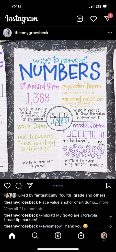 Number Anchor Charts, Animated Teacher, Math Anchor Chart, Eureka Math, Math Anchor Charts, Reading Anchor Charts, Fifth Grade Math, Word Form, Third Grade Math