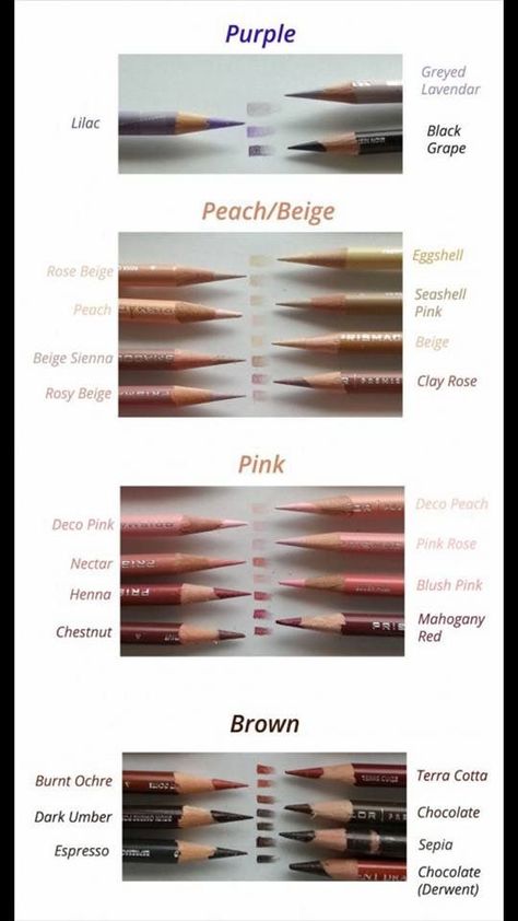 Blending Colored Pencils, Prismacolor Art, Colored Pencil Tutorial, Color Mixing Chart, Coloring Techniques, Colored Pencil Artwork, Color Schemes Colour Palettes, Colour Pencil, Colored Pencil Techniques