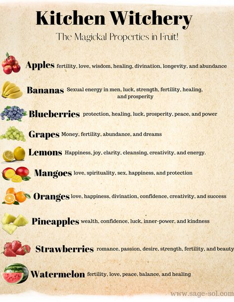 Fruit Magickal Properties, Fruit Magical Properties, Sugar Magical Properties, Cinnamon Magical Properties, Lemon Spells, Witchy Remedies, Lemon Magic, Fruit Magic, Traveling Bar