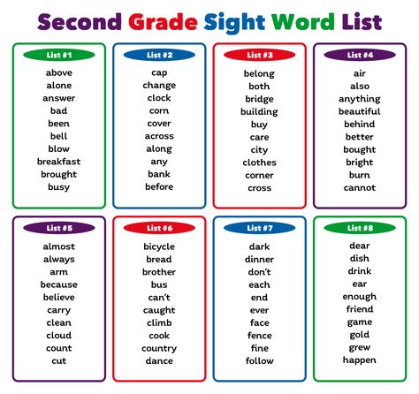 2nd Grade Sight Words, Housekeeping Checklist, House Cleaning Checklist Printable, Division Chart, Kindergarten Spelling, 2nd Grade Spelling Words, Second Grade Sight Words, Sight Words Worksheets, Mexico Summer