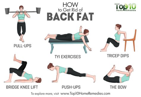 how to get rid of back fat Get Rid Of Back Rolls, Back Rolls, Lower Back Fat, Toning Exercises, Lose Arm Fat, Back Fat Workout, Arm Fat, Back Fat, Belly Fat Burner