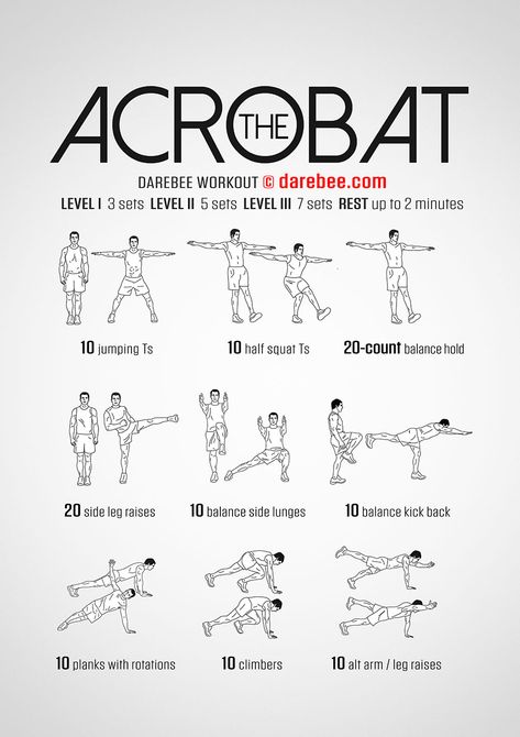 The Acrobat Workout Gwen Stacy Workout, Acrobat Workout, Acrobatic Workout, Army Workout, Gymnastics Training, All Body Workout, Acrobatic Gymnastics, Bizarre Facts, Iconic Wallpaper