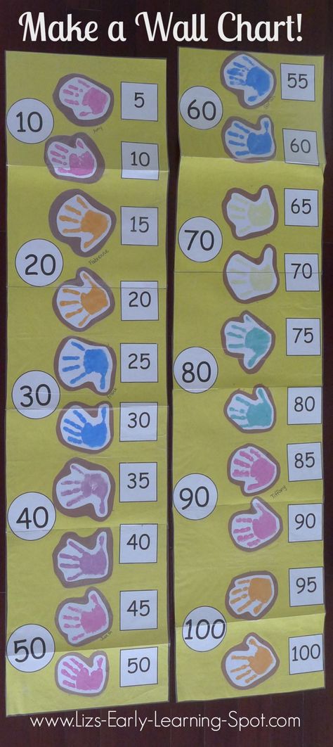 Make a Wall Chart for skip counting by 5s and 10s to 100 (Liz's Early Learning Spot) #skipcounting Counting By 5s, Skip Counting By 5's, Math Calendar, Counting By 5's, Math For Kindergarten, Math Anchor Charts, Math Number Sense, Maths Ideas, Math Counting