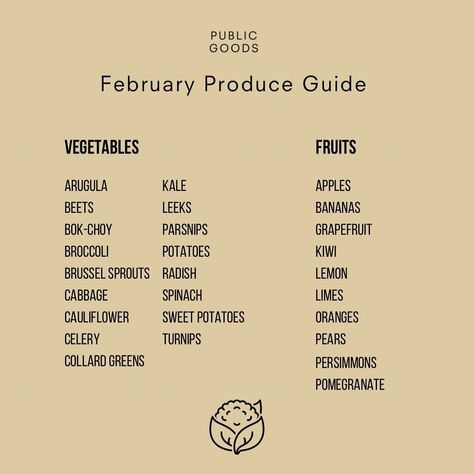 Public Goods on Instagram: “February Produce Guide 🥦” February Produce, Public Goods, Broccoli And Potatoes, Seasonal Produce, Collard Greens, In Season Produce, February 1, Parsnips, Lemon Lime