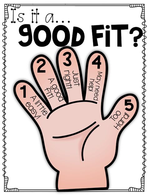 Good Fit Book Lesson Ideas!  The Teacher Talk                                                                                                                                                                                 More 5 Finger Rule, Five Finger Rule, Good Fit Books, Library Rules, Just Right Books, Classroom Anchor Charts, Reading Anchor Charts, Elementary Library, Library Activities