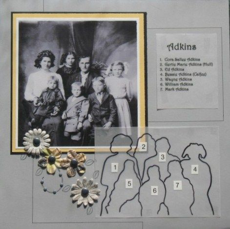 Family Side 2 Genealogy Crafts, Ancestry Scrapbooking, Family Tree Book, Heritage Scrapbook Pages, Genealogy Scrapbooking, Family History Projects, Family Tree Project, Heritage Scrapbooking, Family History Book