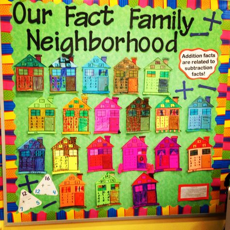 fact family anchor chart - Google Search Family Bulletin Board Ideas, Fact Family Anchor Chart, Family Anchor Chart, Family Bulletin Board, Ideas For Family Pictures, Fact Families Activities, Maths Display, Class Family, Math Anchor Charts